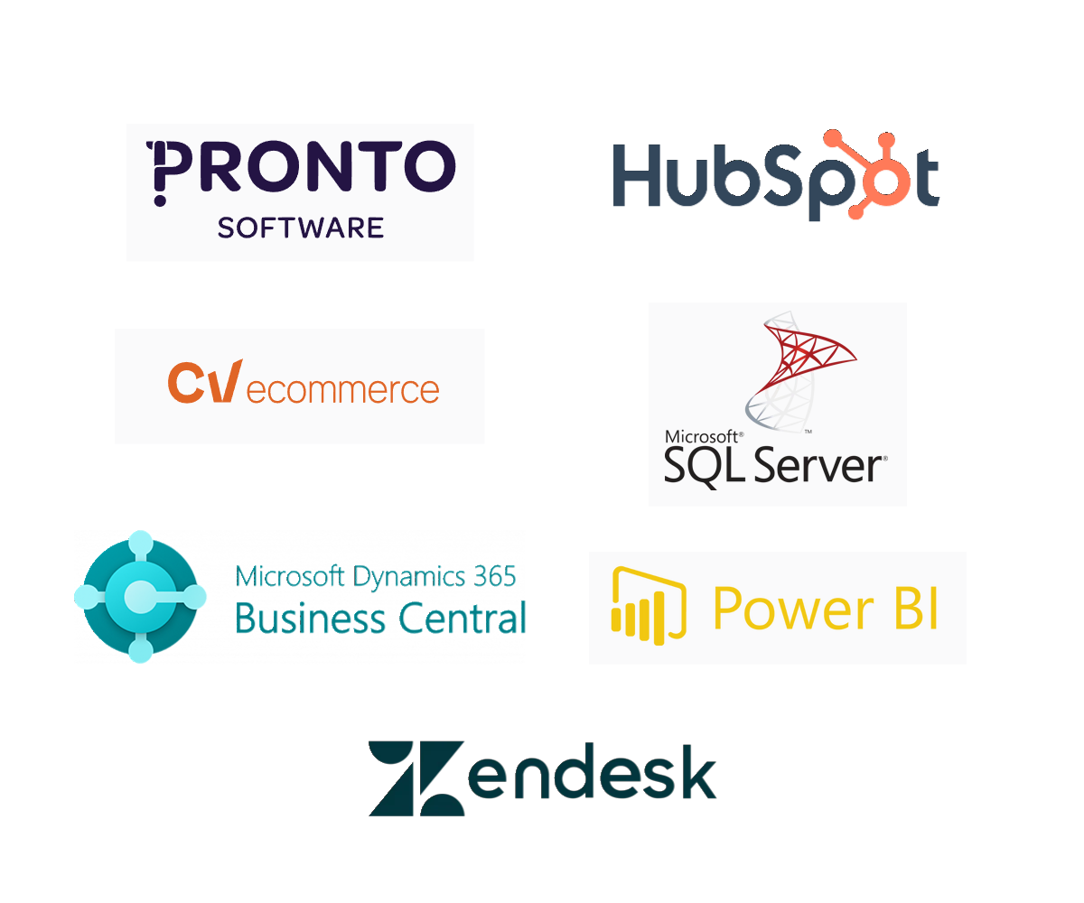 PRONTO HubSpot CV ecommerce SQL Server Business Central Power BI and Zendesk